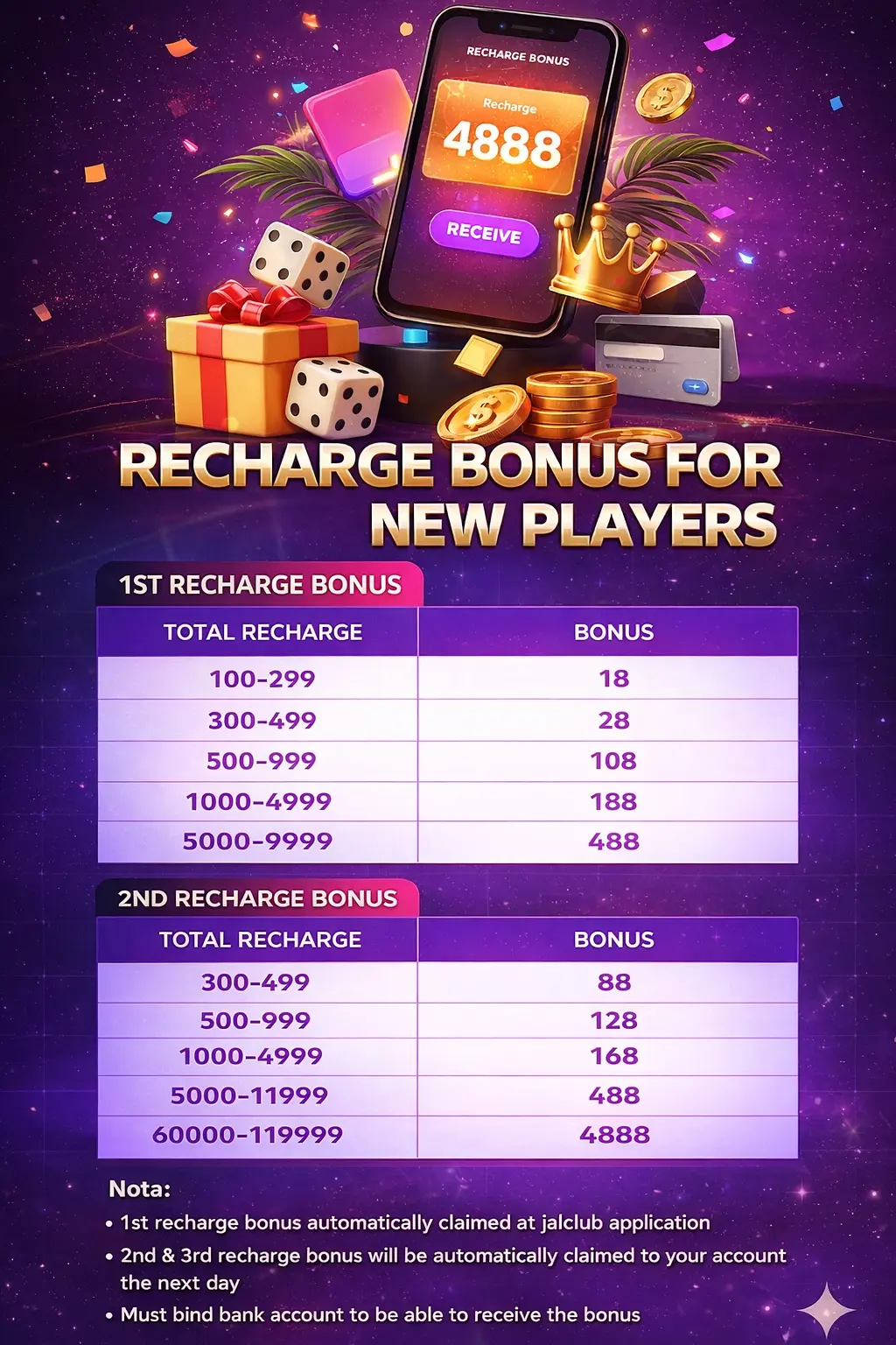 Jai Club first deposit bonus recharge reward table